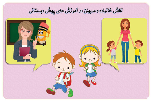 نقش و تاثیر خانواده‌ و مربیان در آموزش های پیش دبستانی - دانشگاه کوچک